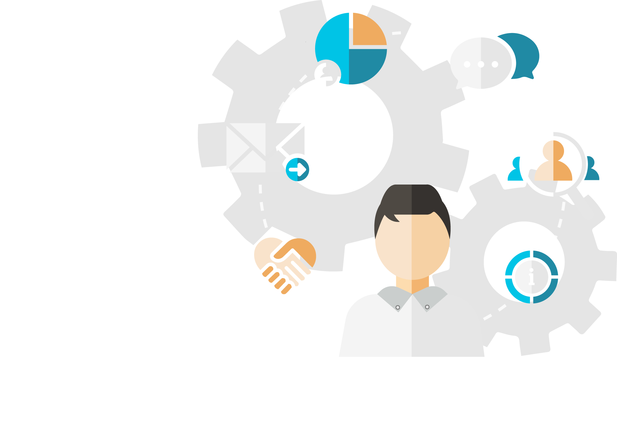 Customer relationship management