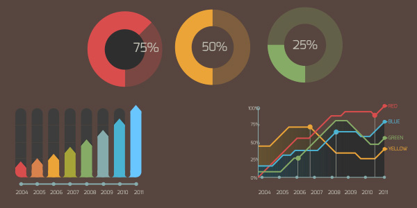 Principales diferencias entre Business Intelligence y Big Data