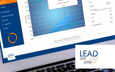 Optimiza el resultado de tus campañas con Lead on Site