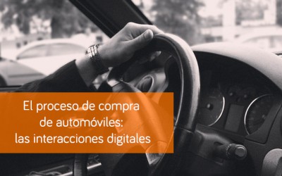 El proceso de compra de automóviles: las interacciones digitales