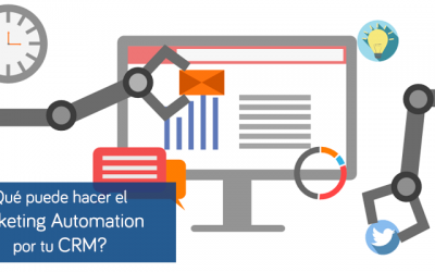 ¿Qué puede hacer el Marketing Automation por tu CRM?