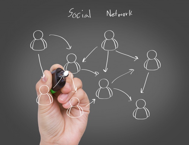 Las redes sociales para conocer al consumidor