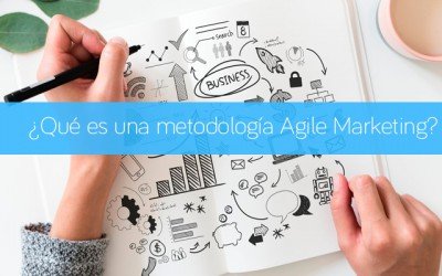 ¿Qué es una metodología Agile Marketing?